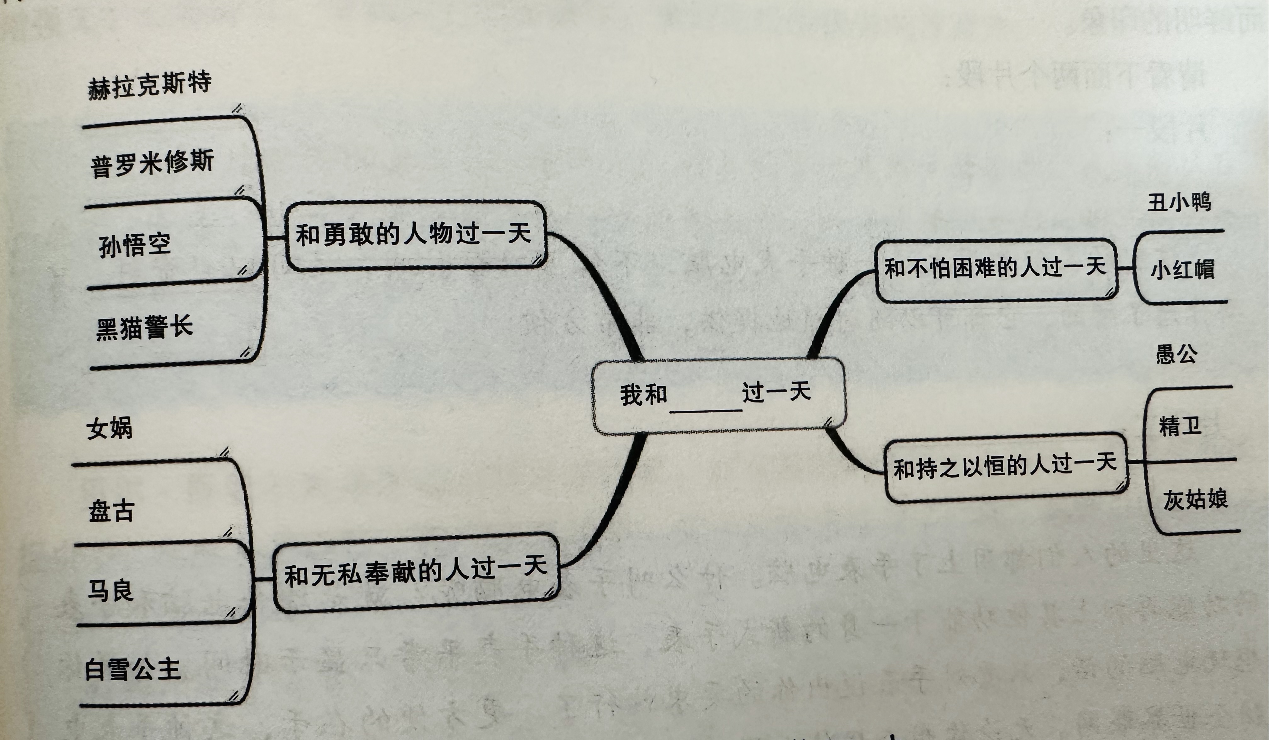 我和——过一天2